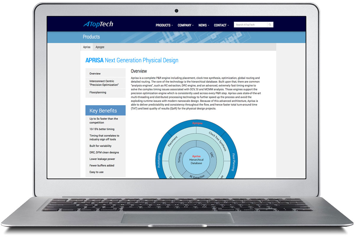 ATopTech Website Refresh